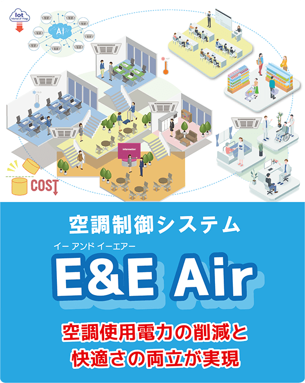 「空調制御システム E&E Air」空調使用電力の削減と快適さの両立が実現